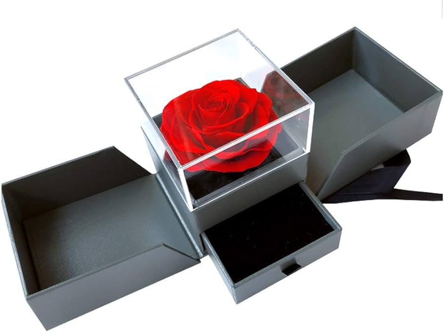 Use Rose Boxes